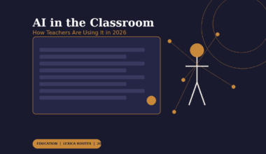 Featured image for Lexica Routes titled AI in the Classroom: How Teachers Are Using It in 2026, featuring a stylized orange and white human figure connected to a network of data points and concentric circles on a dark navy background.