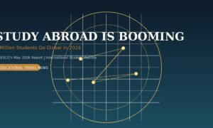 Featured image for GrabbedDeals titled Study Abroad Is Booming, highlighting that 8 million students are going global in 2026 based on UNESCO's May 2026 Report on International Student Mobility, featuring a stylized gold globe grid with connected data points on a dark teal background.