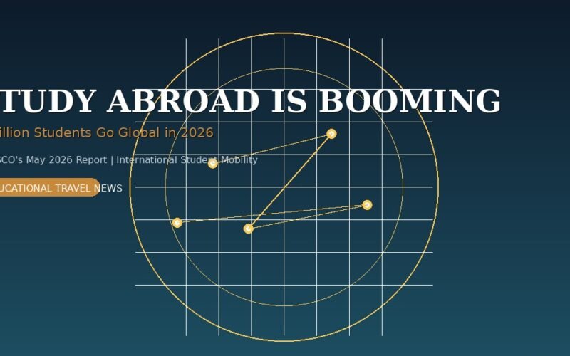 Featured image for GrabbedDeals titled Study Abroad Is Booming, highlighting that 8 million students are going global in 2026 based on UNESCO's May 2026 Report on International Student Mobility, featuring a stylized gold globe grid with connected data points on a dark teal background.