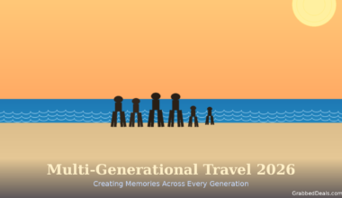 Featured hero infographic for Lexica Routes titled Multi-Generational Travel 2026: Creating Memories Across Every Generation, presenting a minimalist flat-design illustration of six stylized dark brown family silhouettes of varying heights standing on a sandy shore facing a wavy blue ocean under a prominent orange gradient sky and pale yellow sun, with a GrabbedDeals brand tag in the bottom right corner.