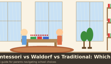 A featured image banner titled Montessori vs Waldorf vs Traditional: Which Is Best?, displaying a minimalist vector illustration of a warm classroom environment with two child figures working with hands-on learning materials at a table, a shelf of books, large windows, and an oval rug.