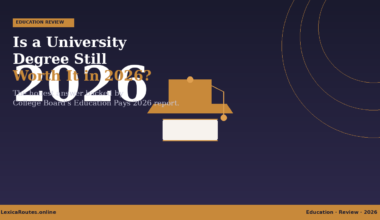 Featured hero graphic for Lexica Routes titled Is a University Degree Still Worth It in 2026? under an Education Review badge against a deep purple background with thin gold geometric line circles. The layout presents a stylized gold graduation cap and scroll illustration alongside text highlighting an honest answer backed by the College Board's Education Pays 2026 report.