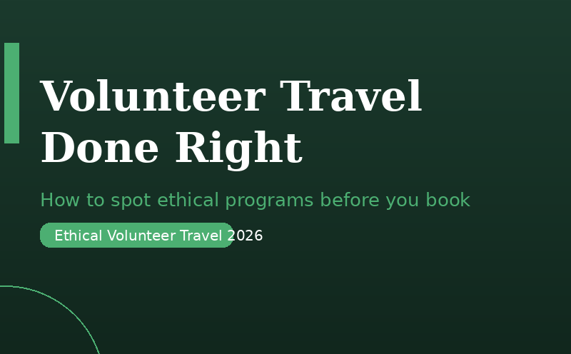 Featured hero graphic for Lexica Routes titled Volunteer Travel Done Right: How to spot ethical programs before you book, under an Ethical Volunteer Travel 2026 badge against a dark forest-green background with abstract light-green geometric line circles and an Educational Travel 2026 footer.