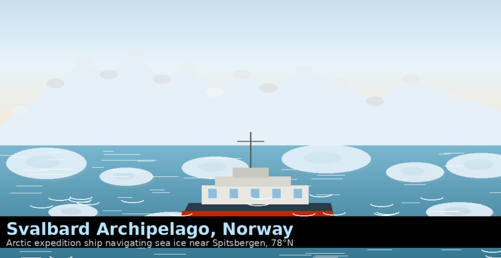An informational travel graphic titled Svalbard Archipelago, Norway on Lexica Routes, displaying a minimalist vector arctic expedition ship with a single mast navigating through floating circular ice floes. The scene features light blue ocean water set against a backdrop of faded ice caps, snowy mountains, and a clear sky, captioned with the text Arctic expedition ship navigating sea ice near Spitsbergen, 78°N.