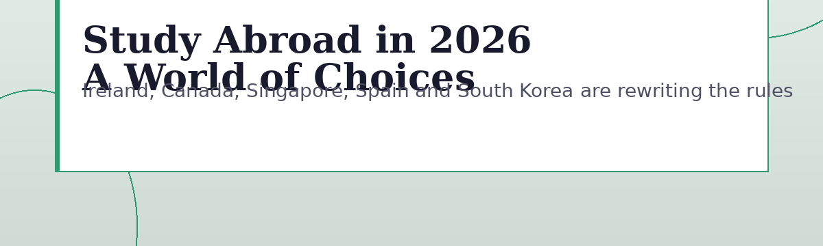 Infographic for Lexica Routes and GrabbedDeals titled Study Abroad in 2026: A World of Choices, noting that Ireland, Canada, Singapore, Spain and South Korea are rewriting the rules for June 2026, featuring professional branding on a clean light green and white background with geometric circles.