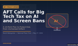 A featured promotional banner titled AFT Calls for Big Tech Tax on AI and Screen Bans under the subtitle A 10-Point Plan to Protect Kids From Unchecked EdTech on lexicaroutes.site. A gold pill badge in the upper left reads AFT POLICY UPDATE | MAY 2026. Set against a dark navy grid-patterned layout, a vector icon of a computer monitor displays a gold "AI" text label covered by a red prohibition circle with a slash. The bottom credits list Randi Weingarten | National Press Club | May 27, 2026, with a small orange "EDUCATION" category tag in the bottom left corner.
