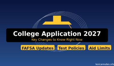 A featured promotional banner titled College Application 2027 under the subtitle Key Changes to Know Right Now on lexicaroutes.site. The dark blue layout features a minimalist gold graduation cap icon enclosed in white concentric target circles behind a central black text block. Below the main title, three horizontal gold pill badges highlight core topics: FAFSA Updates, Test Policies, and Aid Limits.