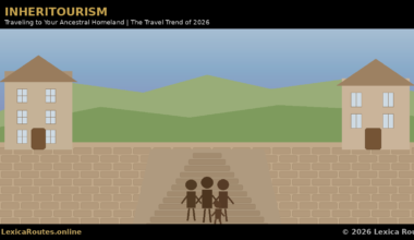 A featured promotional banner titled INHERITOURISM under the subtitle Traveling to Your Ancestral Homeland | The Travel Trend of 2026 on LexicaRoutes.online. The flat vector illustration displays a landscape bordered by a light blue sky and rolling green hills. On opposite sides of a tan brick courtyard stand two beige multi-story residential buildings with brown roofs and doors. In the center, a stick-figure family of four (two adults and two children) stands hand-in-hand atop a set of symmetrical tan stone steps leading down into the foreground.