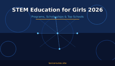 A featured promotional banner titled STEM Education for Girls 2026 under the light blue subtitle Programs, Scholarships & Top Schools underlined with a gold horizontal bar on lexicaroutes.site. The dark navy layout is split into two shades of blue by a subtle horizontal dividing line across the center. It features four large, empty blue outline circles placed in each corner and a large geometric radar chart graphic centered in the middle, displaying light blue data points connected by intersecting lines.